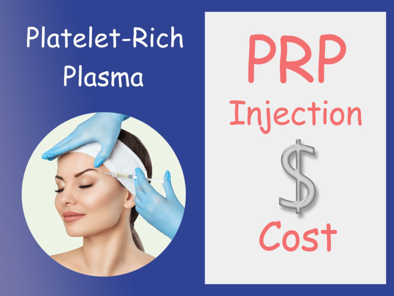 Platelet-Rich Plasma Cost Is It Reasonable